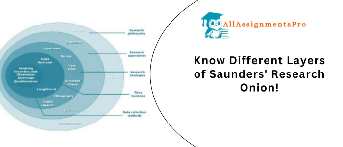 Different Layers of Saunders' Research Onion!